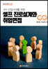 셀프 진로설계와 취업면접