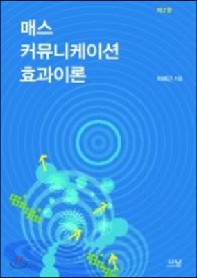 매스 커뮤니케이션 효과이론