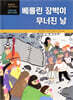 베를린 장벽이 무너진 날
