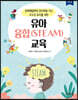 유아 융합(STEAM) 교육