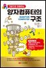 그림으로 이해하는 양자컴퓨터의 구조