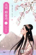 상품명
