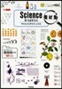 Science Graphics素材集