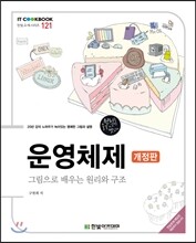 운영체제