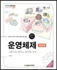 운영체제