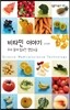 비타민 이야기