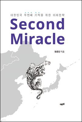 Second Miracle