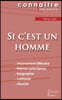 Fiche de lecture Si c'est un homme de Primo Levi (Analyse littéraire de référence et résumé complet)