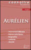 Fiche de lecture Aurelien de Louis Aragon (Analyse litteraire de reference et resume complet)