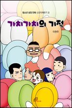 상품명