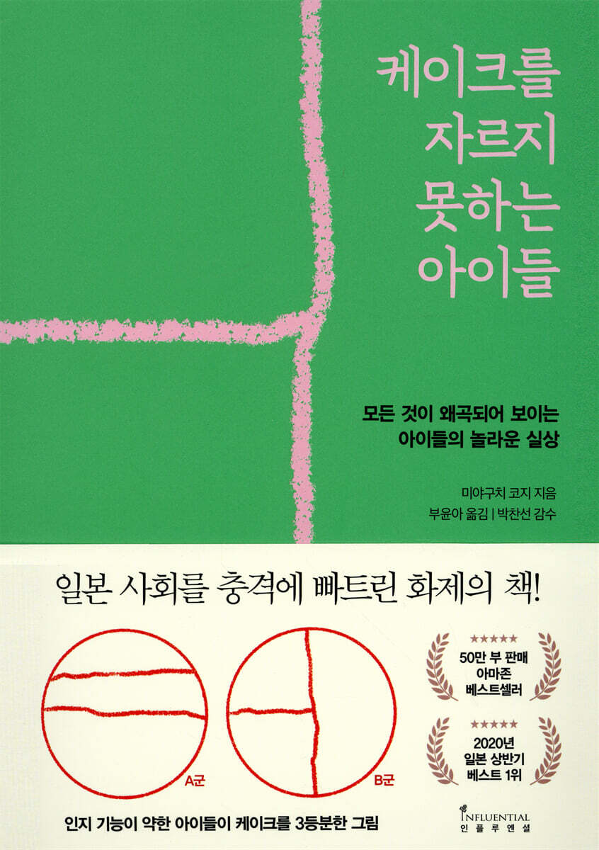 케이크를 자르지 못하는 아이들