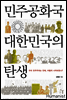 민주공화국 대한민국의 탄생