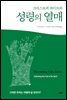 크리스토퍼 라이트의 성령의 열매