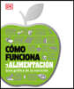 Cómo Funciona La Alimentación (How Food Works): Guía Gráfica de la Nutrición