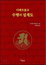 티베트불교 수행의 설계도