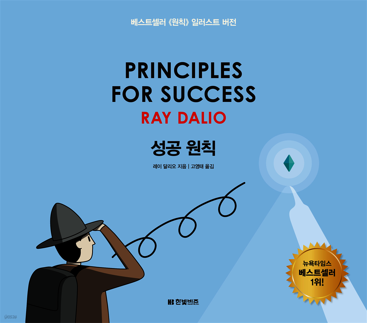 성공 원칙 PRINCIPLES FOR SUCCESS