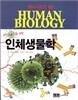 인체생물학
