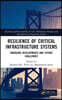 Resilience of Critical Infrastructure Systems