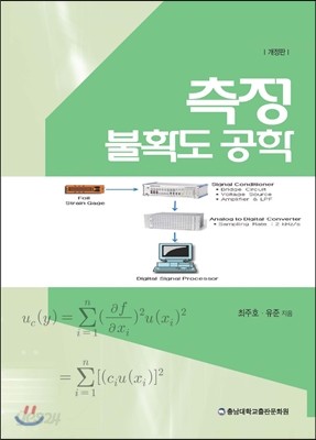 측정 불확도 공학