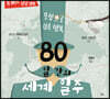 80일간의 세계 일주