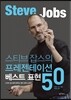 스티브 잡스의 프레젠테이션 베스트 표현 50