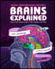 Brains Explained: How They Work & Why They Work That Way Stem Learning about the Human Brain Fun and Educational Facts about Human Body