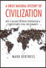 A Brief Natural History of Civilization: Why a Balance Between Cooperation and Competition Is Vital to Humanity