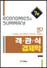 객관식 경제학 7급