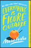Everything Is Figureoutable