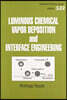 Luminous Chemical Vapor Deposition and Interface Engineering