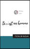 Si c'est un homme de Primo Levi (fiche de lecture et analyse complete de l'oeuvre)