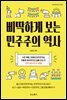 삐딱하게 보는 민주주의 역사