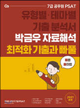 2021 박금우의 7급 PSAT 자료해석 테마별 최적화 기출과 빠풀