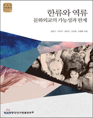 한류와 역류