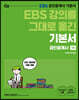 2021 EBS 강의를 그대로 옮긴 공인중개사 기본서 1차 부동산학개론