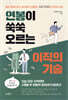 연봉이 쑥쑥 오르는 이직의 기술