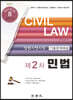 2021 법원시행시험 제2차 기출문제해설 민법