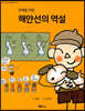 해안선의 역설