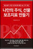 나만의 주식, 선물 보조지표 만들기