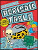 Animated Science: Periodic Table
