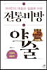 전통비방 약술 (단방주·복방주)