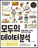 모두의 데이터 분석 with 파이썬