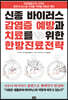 신종 바이러스감염증 예방과 치료를 위한 한방진료전략