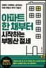 아파트 한 채부터 시작하는 부동산 절세