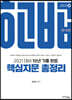 2021 10년 기출 헌법 핵심지문 총정리