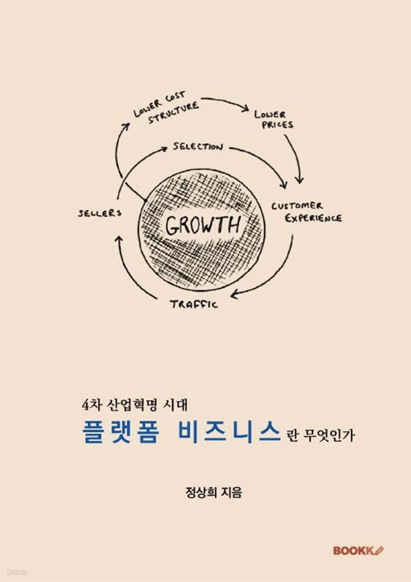 4차 산업혁명시대 플랫폼 비즈니스란 무엇인가