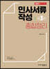 2021 민사서류작성 종합정리