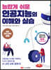 놀랍게 쉬운 인공지능의 이해와 실습