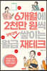 6개월에 2천만 원씩 꼬박꼬박 쌓이는 월급 재테크