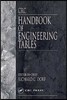 CRC Handbook of Engineering Tables